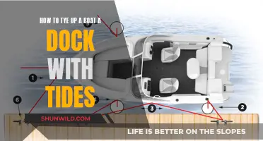 Mastering Boat Docking: A Guide for Navigating Tidal Challenges