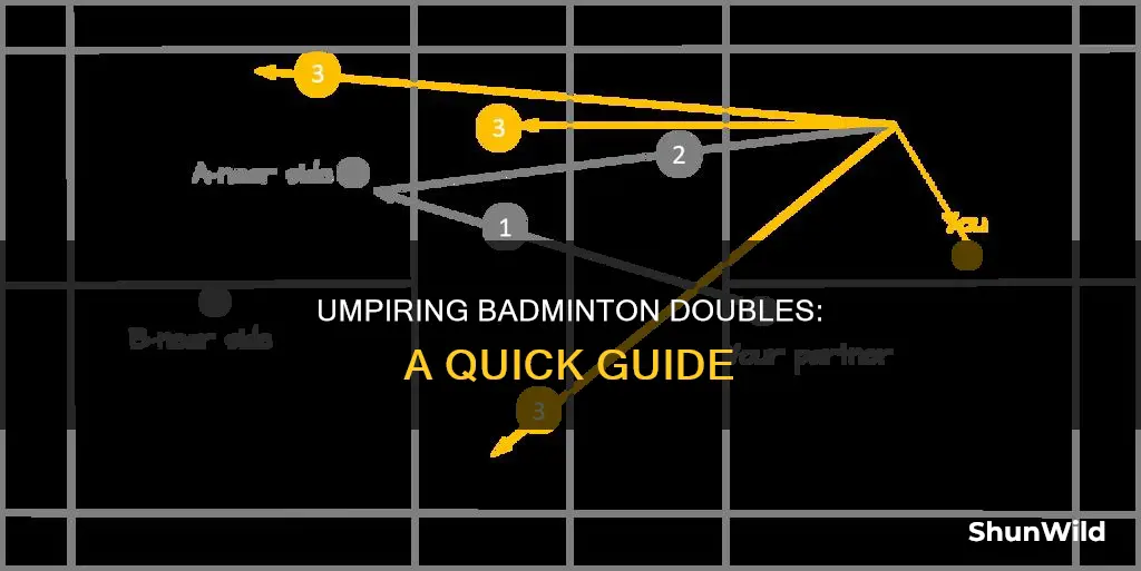 how to umpire badminton doubles