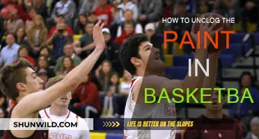 Unleash Your Basketball Moves: Unclog the Paint
