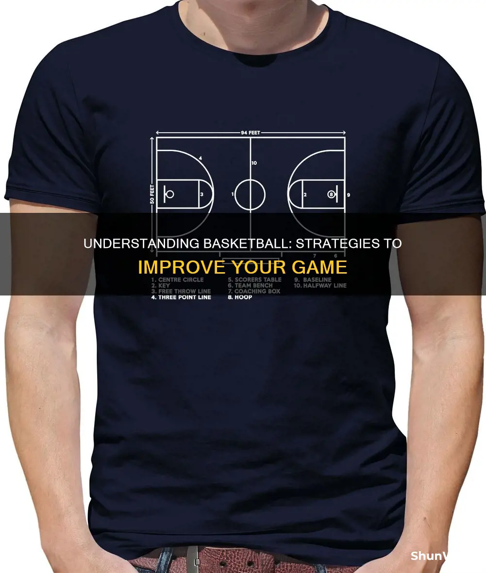 how to understand basketball better