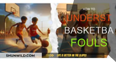 Understanding Basketball Fouls: A Guide to Smart Play