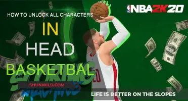 Unlocking Head Basketball Characters: A Comprehensive Guide