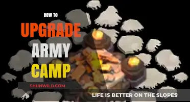 Effective Strategies to Upgrade Your Army Camp for Maximum Efficiency