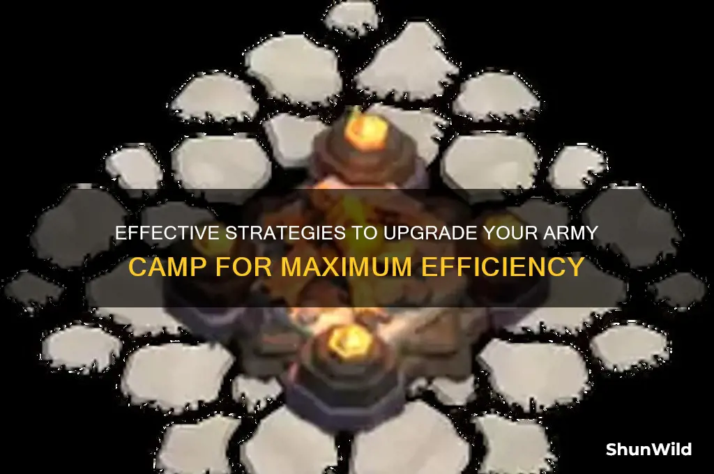how to upgrade army camp