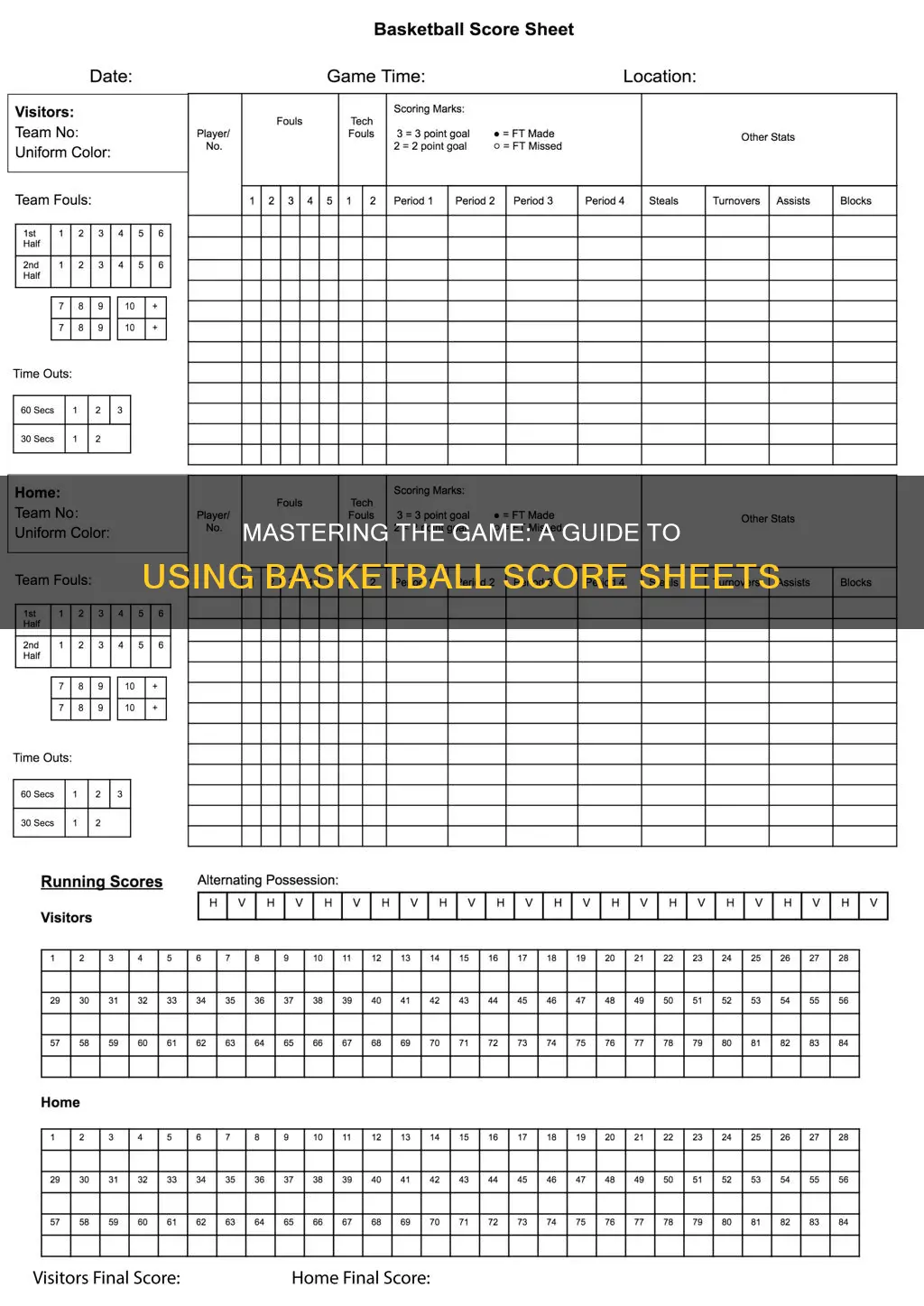 how to use a basketball score sheet