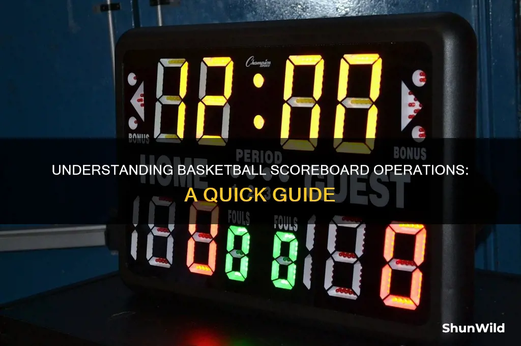 how to use a basketball scoreboard