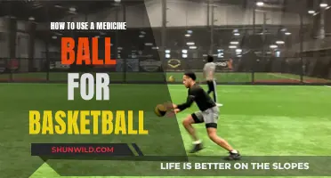 Medicine Ball Training for Basketballers: Improving Performance