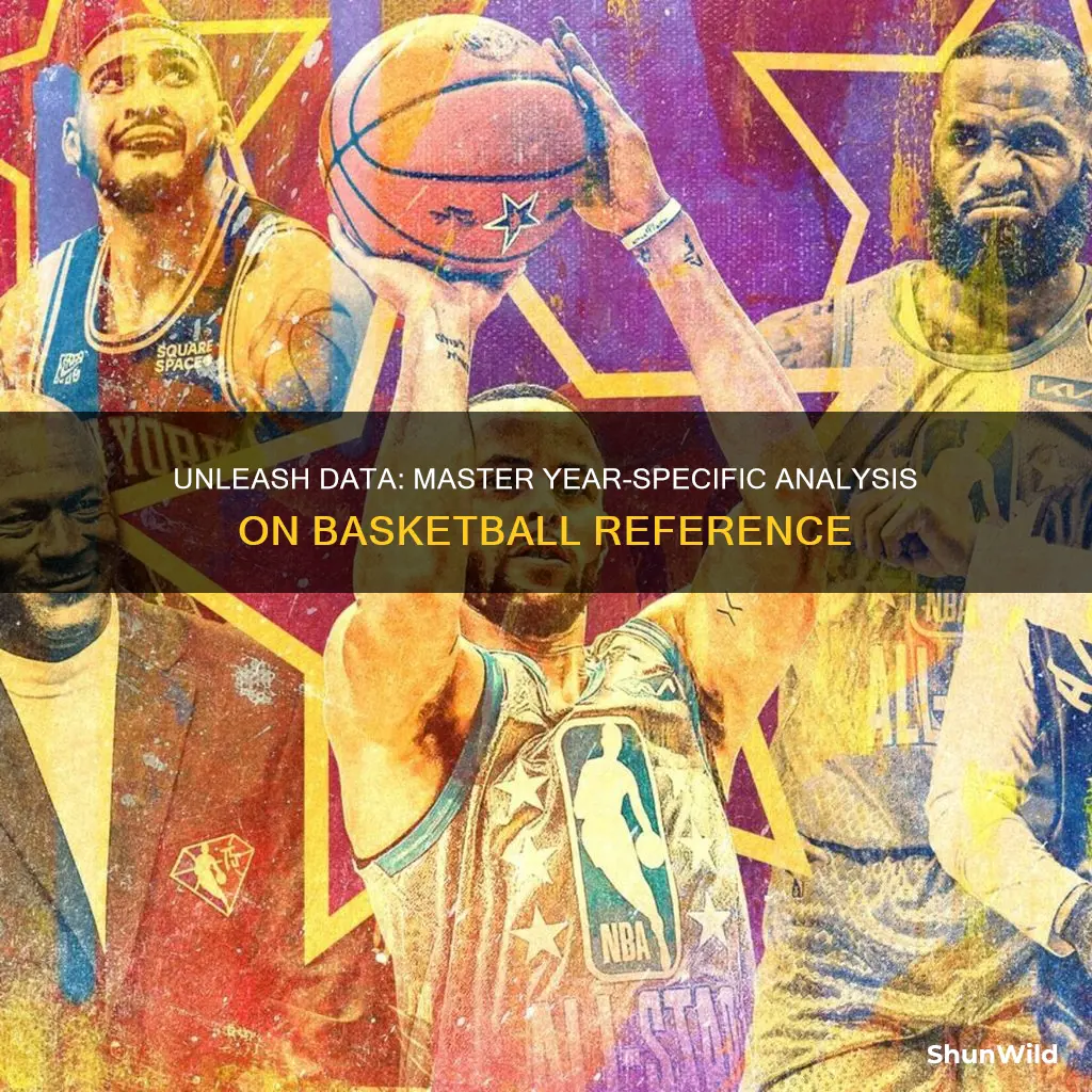 how to use certain years in basketball reference