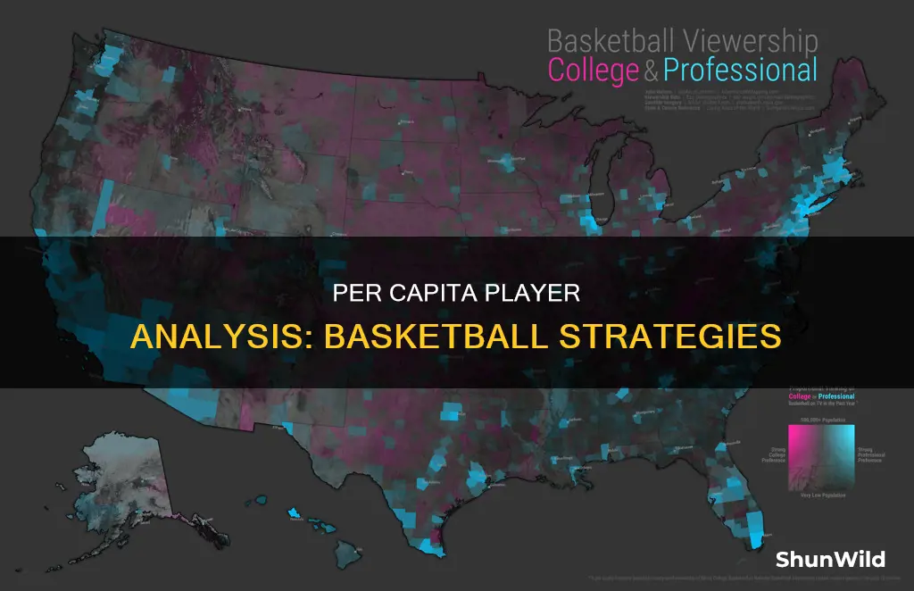 how to use per capita in basketball