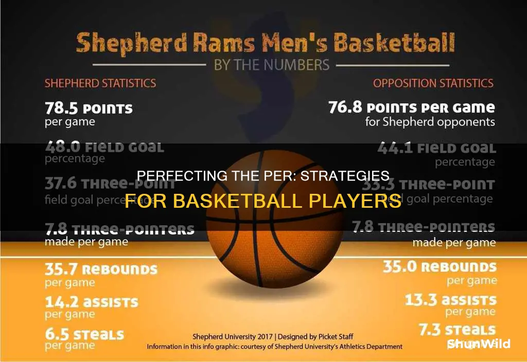 how to use per in basketball