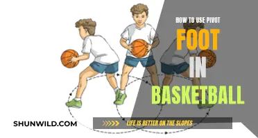 Mastering Pivot Foot: The Ultimate Guide to Dominating the Court