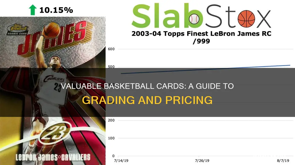 how to value basketball cards