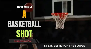 Mastering the Art of Visualizing Basketball Shots