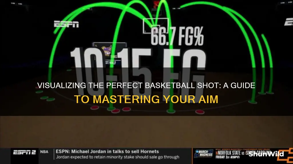 how to visualize a basketball shot