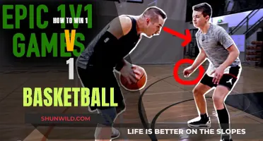 Mastering the Art of 1v1 Basketball: Strategies for Dominance