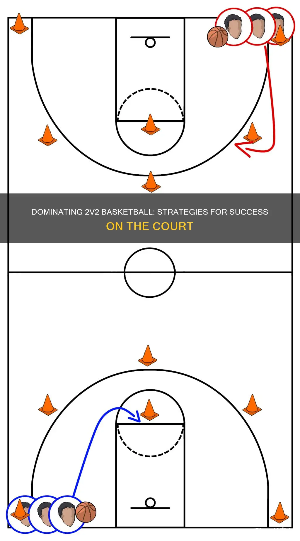 how to win 2v2 basketball