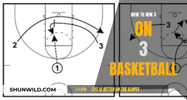 Master the Art of 3v3: Strategies for Dominating the Court