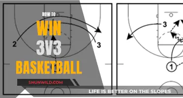 Mastering the Art of 3v3 Basketball: Strategies for Dominance