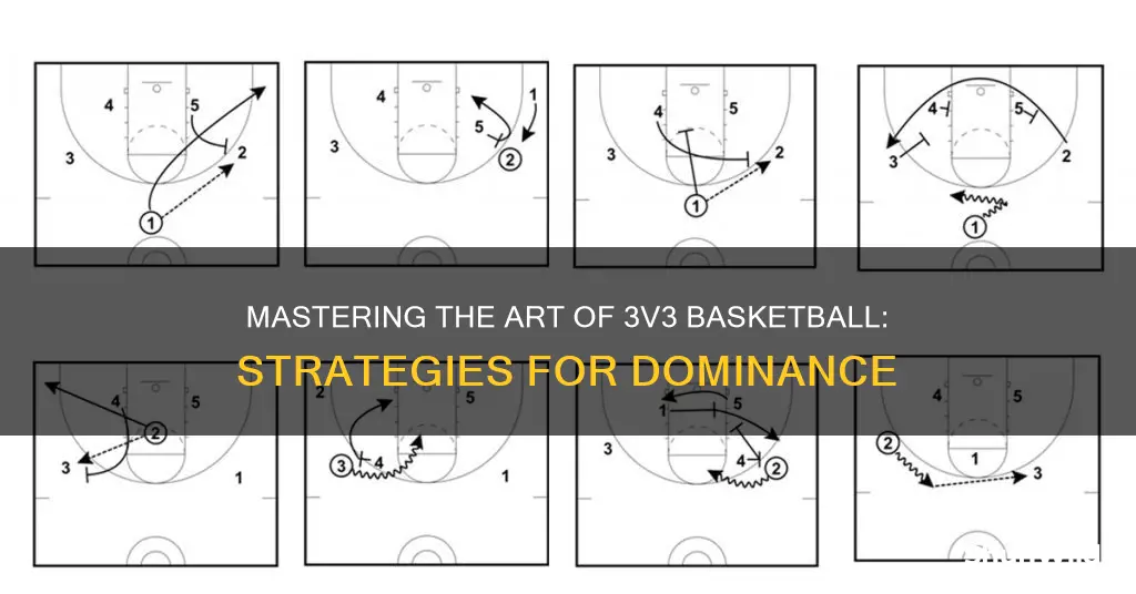 how to win 3v3 basketball