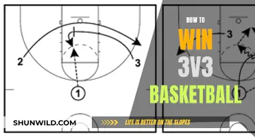 Mastering 3v3 Basketball: Strategies for Dominating the Court