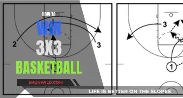 Master the Art of 3x3: Strategies for Dominance on the Court