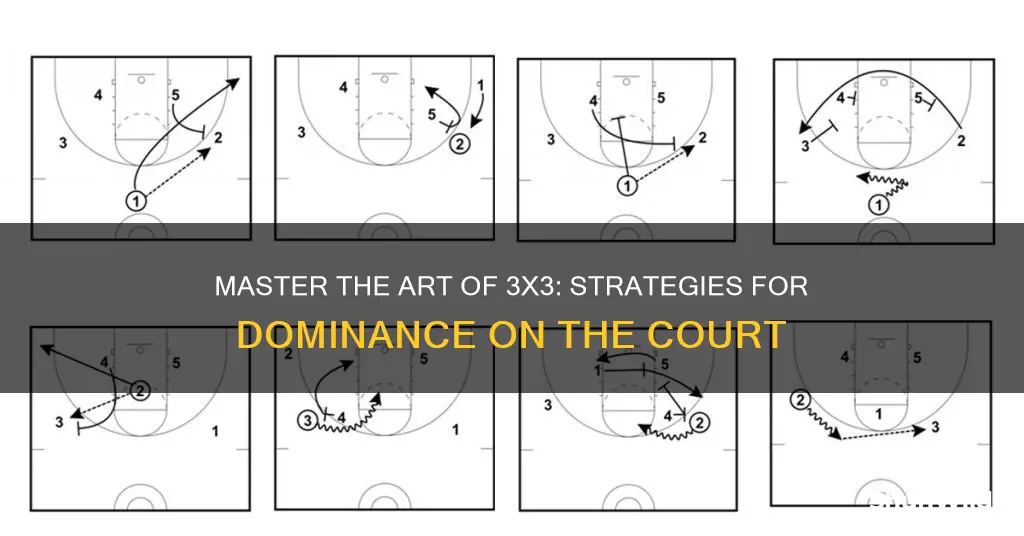 how to win 3x3 basketball