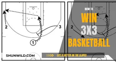 Mastering the Art of 3x3 Basketball: Strategies for Success