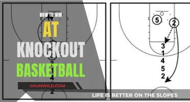 Knockout Basketball: Strategies for Dominating the Court