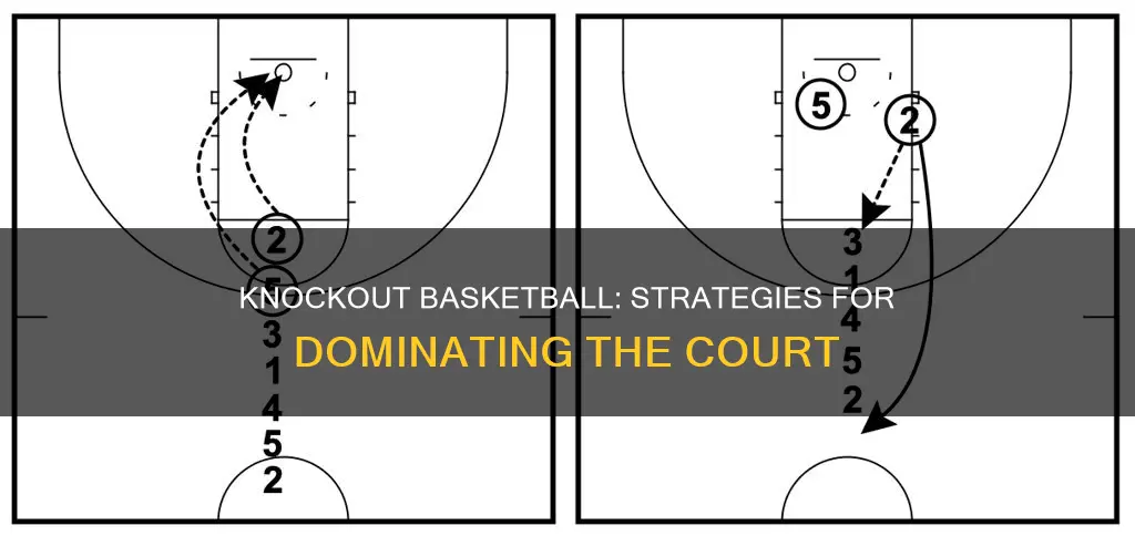 how to win at knockout basketball