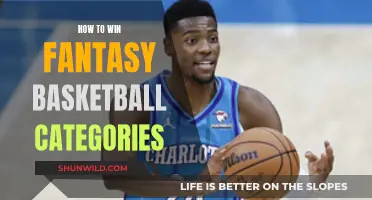 Dominate Fantasy Hoops: Strategies for Category Conquest