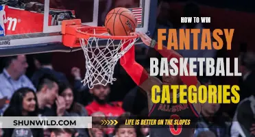 Dominating Fantasy Basketball: Strategies for Winning Categories