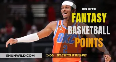 Fantasy Basketball Domination: Strategies for Maximum Points