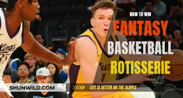 Dominate Fantasy Basketball Rotisserie with these Winning Strategies