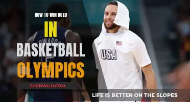 Unleash Your Potential: Strategies to Dominate the Basketball Olympics