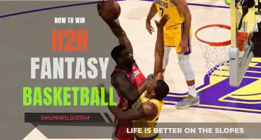 Fantasy Basketball Domination: Strategies for H2H Victory