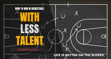 Strategic Mastery: Outsmarting Talent with Smart Basketball Play