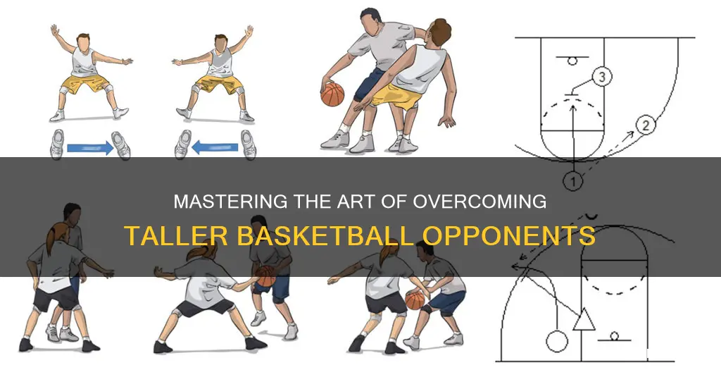 how to win over a bigger person in basketball