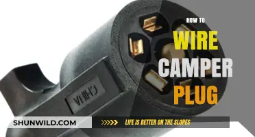 Step-by-Step Guide to Wiring Your Camper Plug Safely and Easily