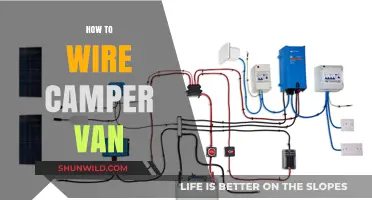Complete Guide to Wiring Your Camper Van: Tips and Tricks