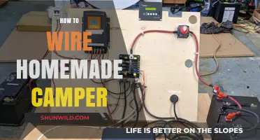DIY Camper Wiring Guide: Safe Electrical Setup for Your Homemade Adventure