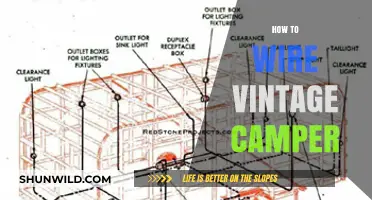 Wiring Your Vintage Camper: A Step-by-Step Restoration Guide