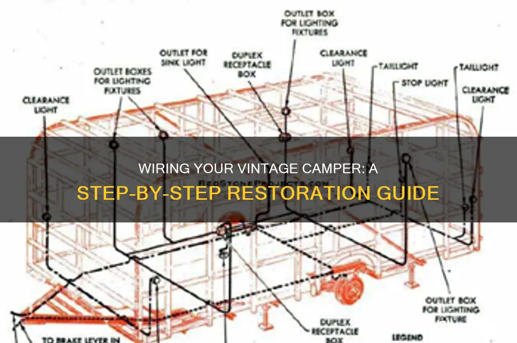 how to wire vintage camper