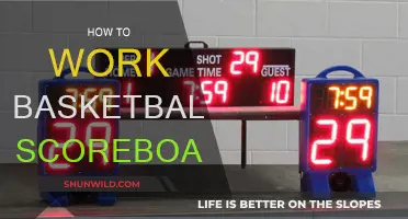 Understanding Basketball Scoreboard Operations