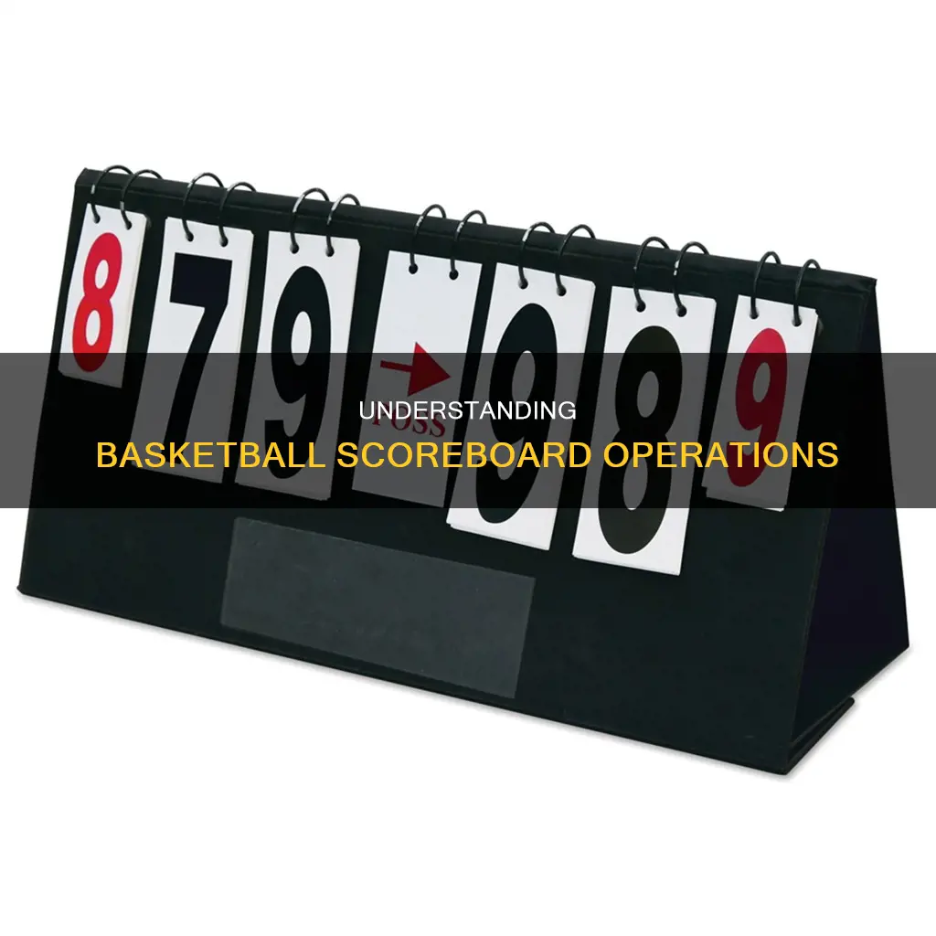how to work basketball scoreboard