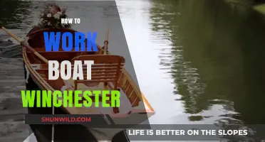 Mastering the Art of Boat Handling: A Guide to Working with the Winchester