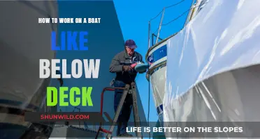 Uncover the Secrets: A Guide to Working on Boats Like Below Deck