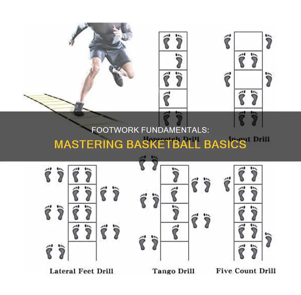 how to work on basketball footwork