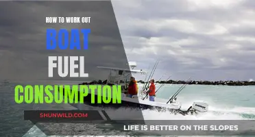 Calculating Boat Fuel Consumption: Tips for Efficiency