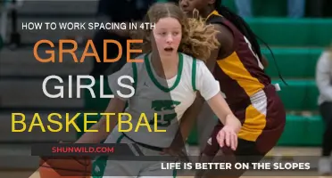 Mastering Court Spacing in Girls' Basketball