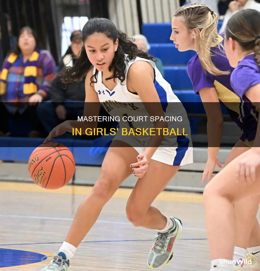 how to work spacing in 4th grade girls basketball